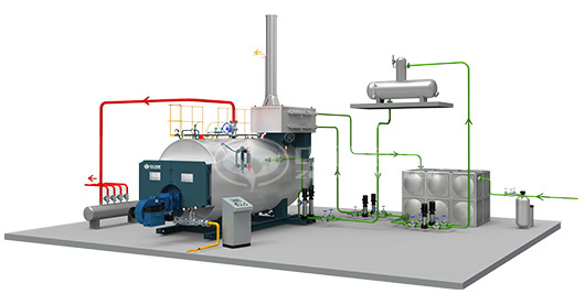 ZOZEN boiler